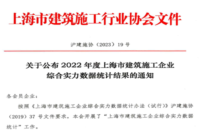东升国际建设集团连续七年蝉联“上海市进沪施工30强企业第一名”
