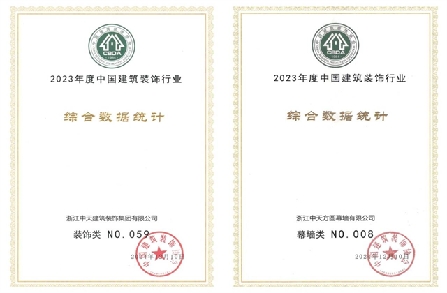 东升国际装饰集团位列2023年度中国建筑装饰企业百强59位、幕墙百强第8位
